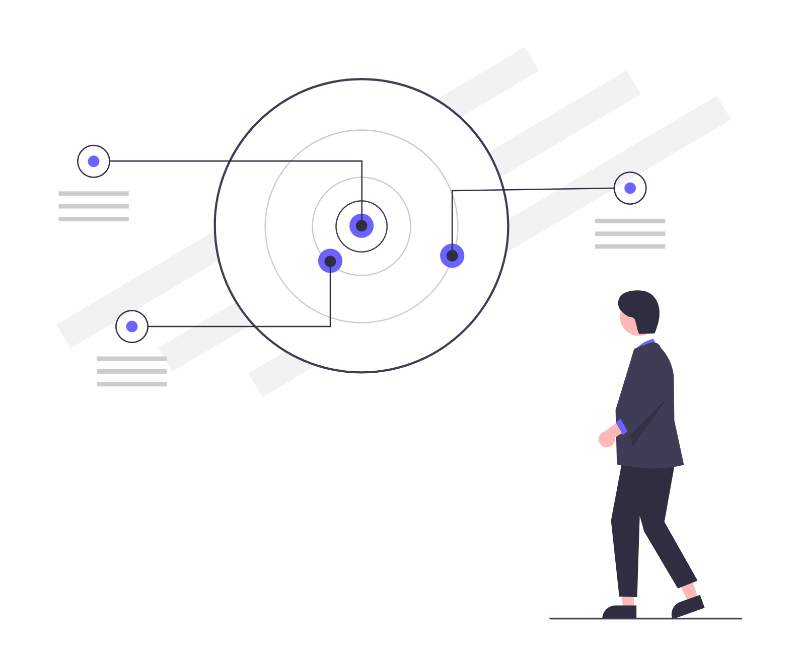 Research Goals image